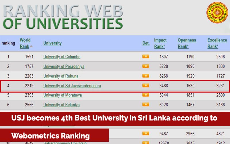 USJ 4th Best University in Sri Lanka according to Webometrics