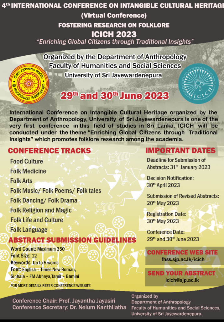 Call for Abstracts 4th International Conference on Intangible