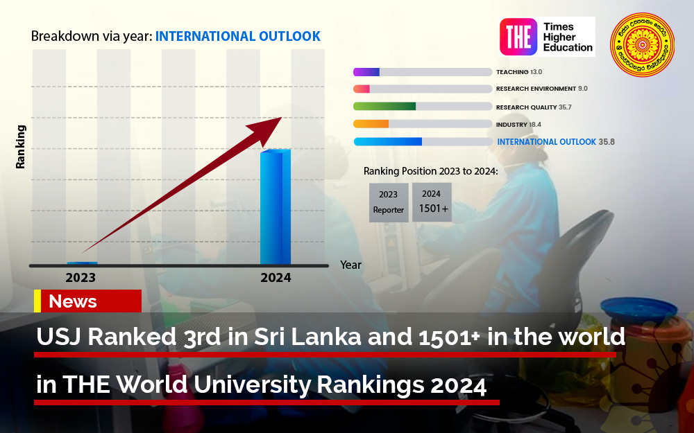 USJ Ranked 3rd in Sri Lanka and 1501+ in the world in THE World